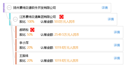 揚(yáng)州豪緯交通軟件 引領(lǐng)智能交通網(wǎng)絡(luò)技術(shù)服務(wù)新紀(jì)元