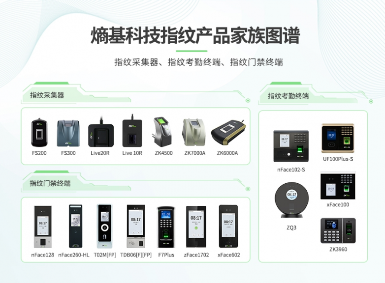 指紋算法競賽FVC榜再創佳績，熵基科技穩居第三