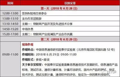 物聯網產品的開發、測試與安全 全流程指南及未來趨勢